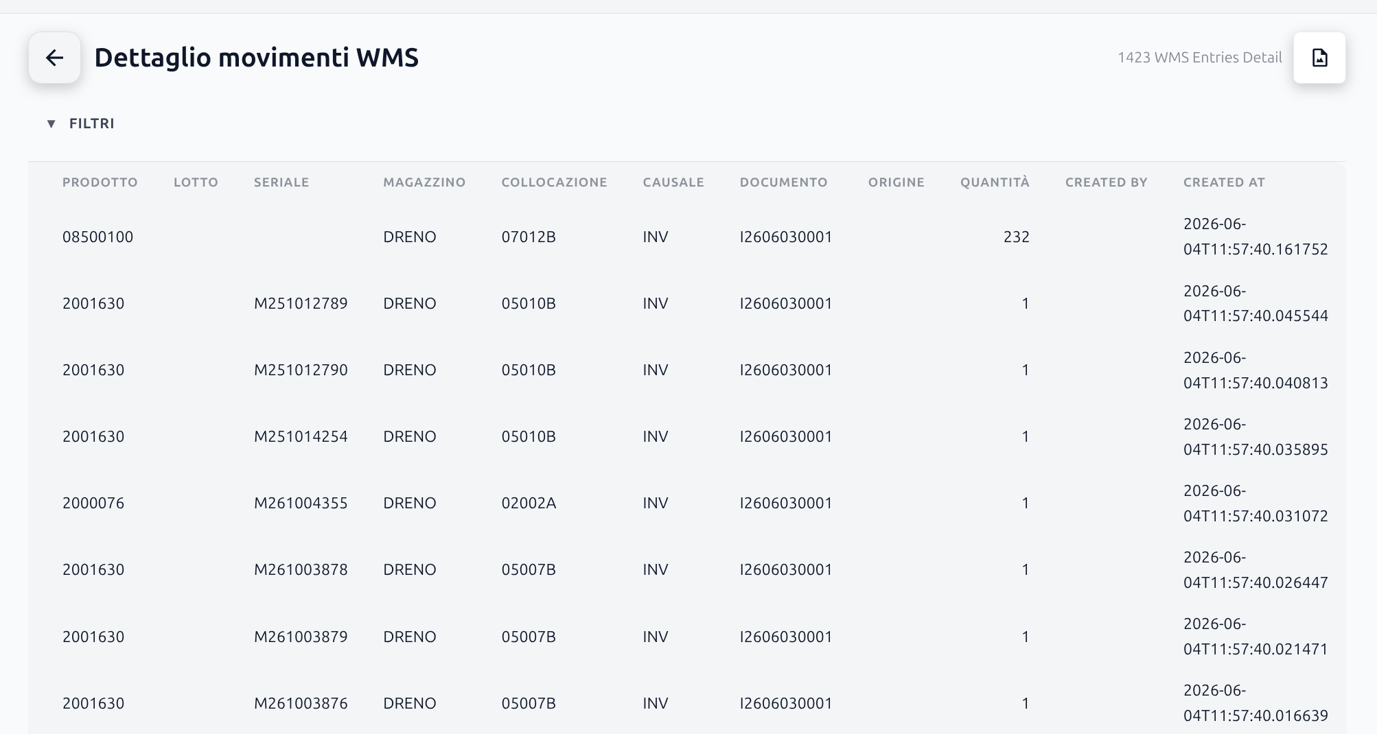 Dettaglio movimenti WMS in Aptagram WMS, con le registrazioni di inventario sincronizzate su Business Central