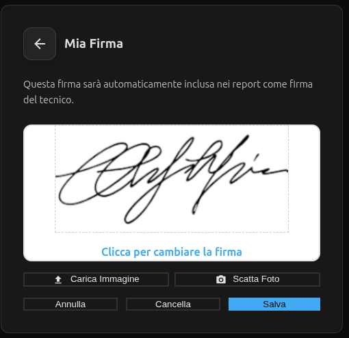 Digital Signature